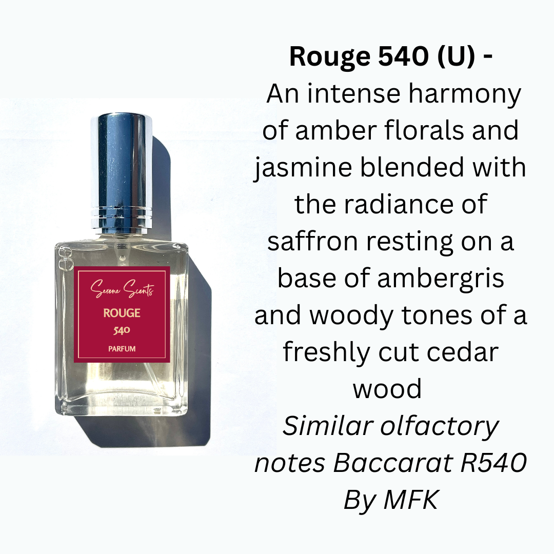 15ml Baccarat Rouge 540 Inspired Perfume Bottle – Unisex Amber Floral Eau De Parfum